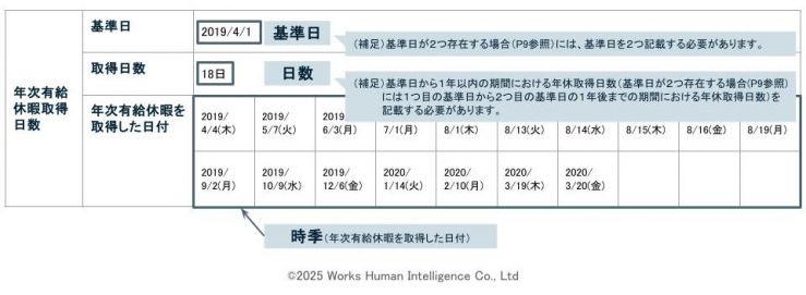 ②厚生労働省資料の記載例.jpg