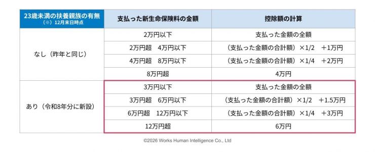 202610_2026年の年末調整画像 (5).jpg