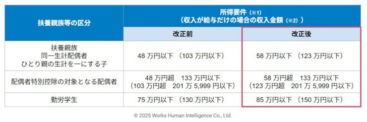 年末調整_前編3.jpg