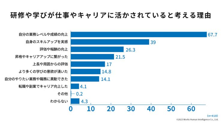 人的資本レポート_05.jpg