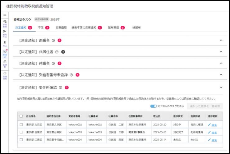 4_要確認タスク_全体.jpg