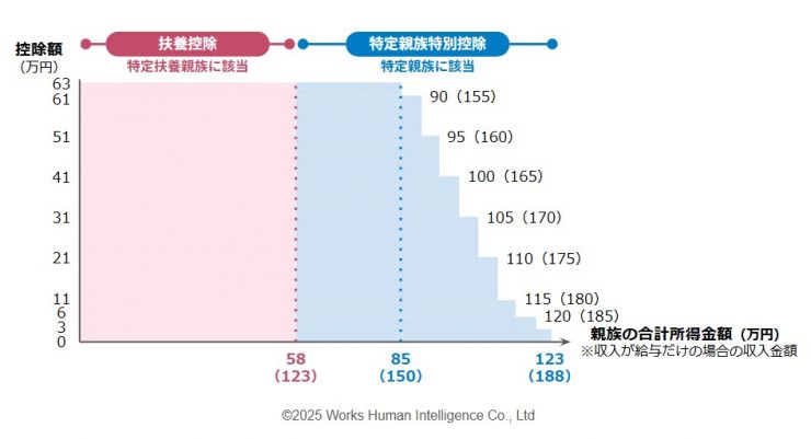 年末調整_前編4.jpg
