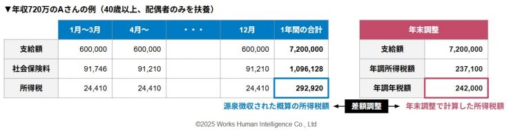 年末調整_前編5.jpg