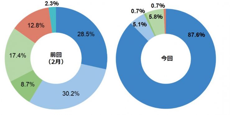 比較_1.JPG