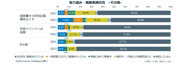 取り組み4.jpg