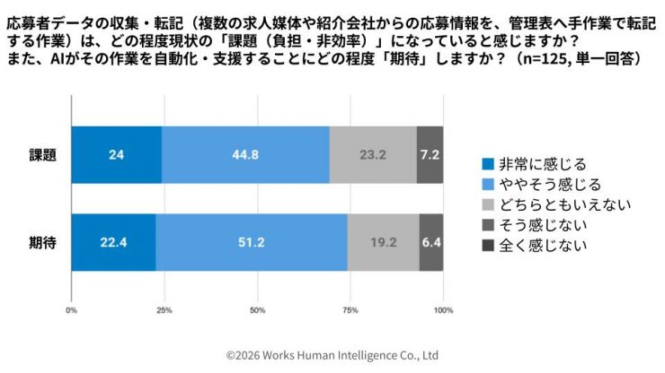 素材_生成AI×採用_202604.jpg