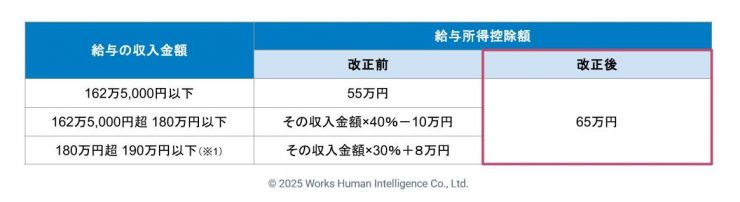 年末調整_前編2_2.jpg