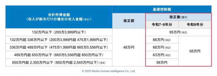 年末調整_前編1_2.jpg