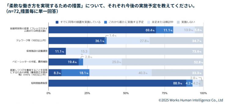 前編1_育児介護休業法調査.jpg