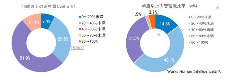 並べた.jpg