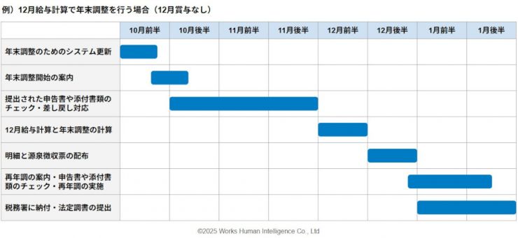 年末調整_前編6.jpg