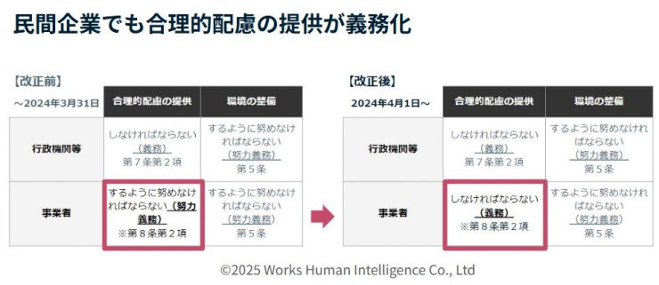 障がい者雇用1.jpg