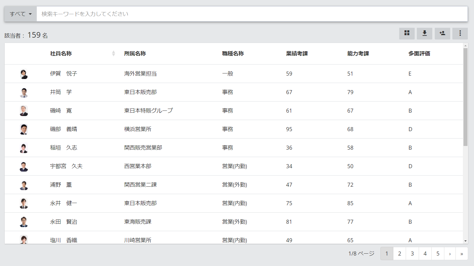 COMPANY|リスト表示