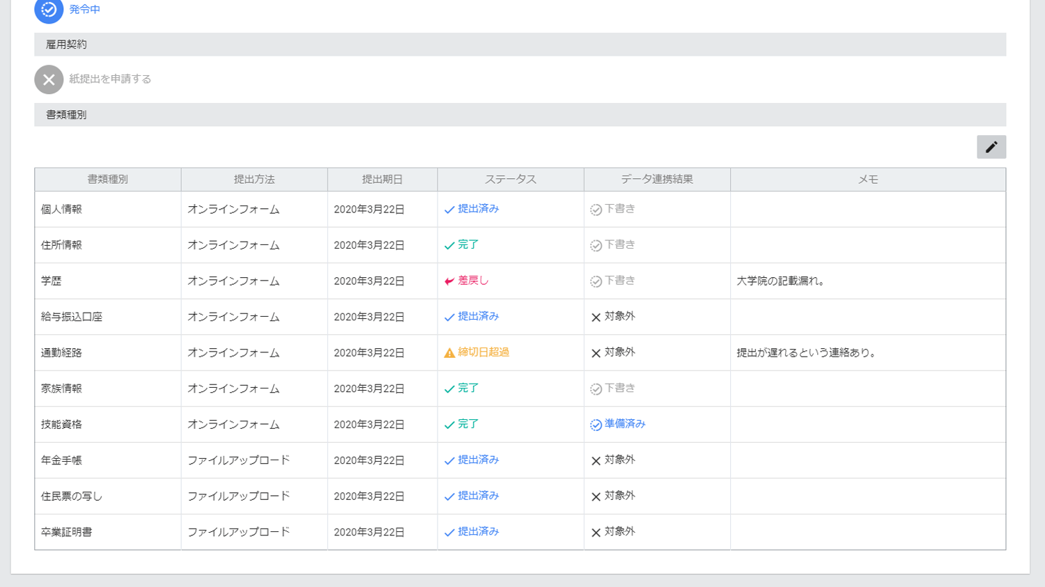 うか は でしょ 進捗 いかが 英語 状況